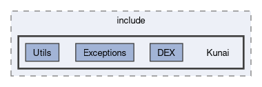 kunai-lib/include/Kunai