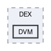kunai-lib/include/Kunai/DEX/DVM