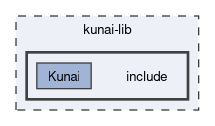 kunai-lib/include